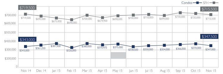 graph1